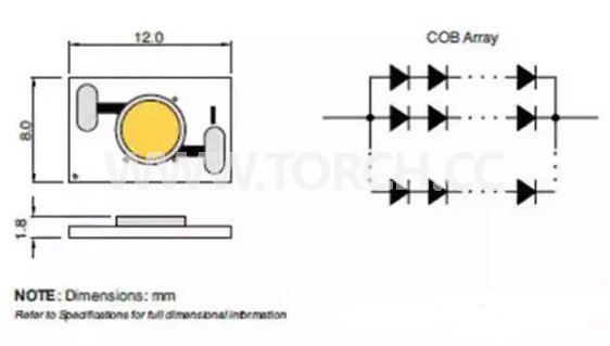 COB LED���ͳɱ�����(ji��)�s�ܺĵ�ԭ���ͷ���